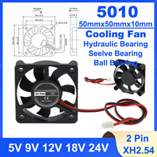 Ventilatore alloggiamento