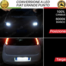 LUCI POSIZIONE LED + LUCI