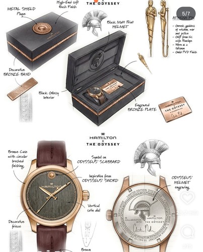 Orologio hamilton khaki field - hamilton,