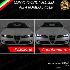 CONVERSIONE LED ANABBAGLIANTI