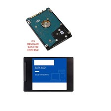 Disco rigido SATA fino a 1 TB