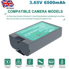 Batteria fotocamera V4 per