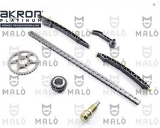 Catena Distribuzione per