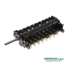 COMMUTATORE SELETTORE FUNZIONI