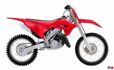 KIT PLASTICHE RESTYLING CRF