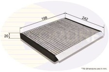 Filtro abitacolo antipolline