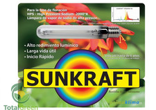 Lampada fioritura growbox