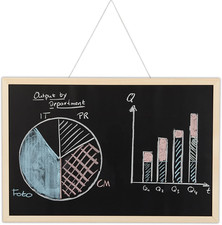 Lavagna per Gesso Con Cornice