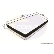 Per Peugeot 206 2.0 GTI Filtro