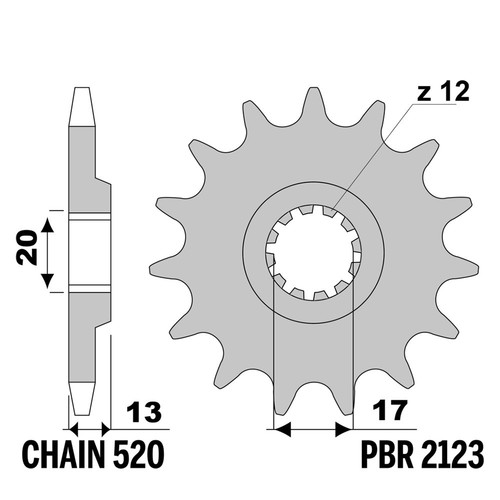 Smr 125 - smr, 2021-2021