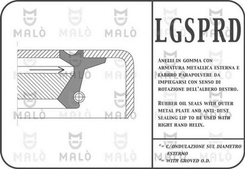 Paraolio cambio manuale alfa - cambio,