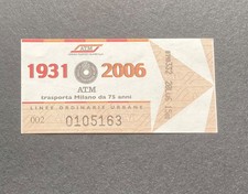Biglietto ATM TRAM AUTOBUS