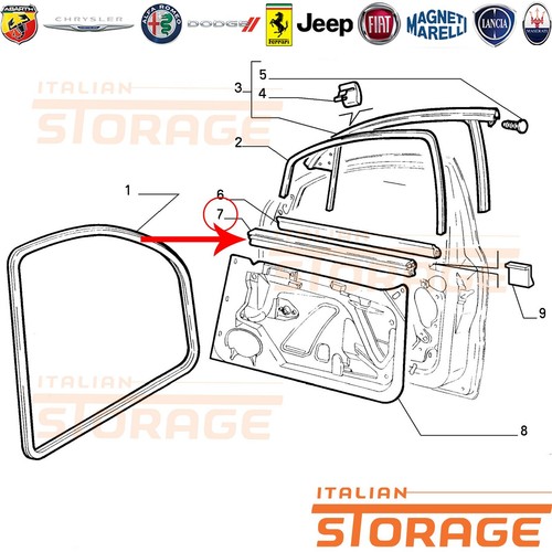 Fiat bravo raschiavetro - fiat,