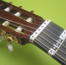 SPAGNOLO CHITARRA NOTE TASTI