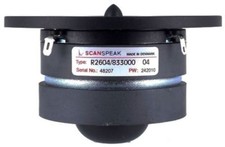 Tweeter SCAN SPEAKING