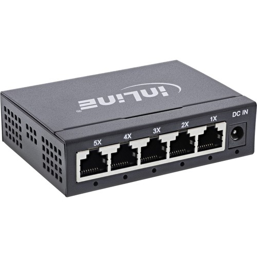 Its switch rete - switch, gigabit