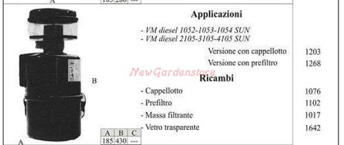 Filtro olio per
