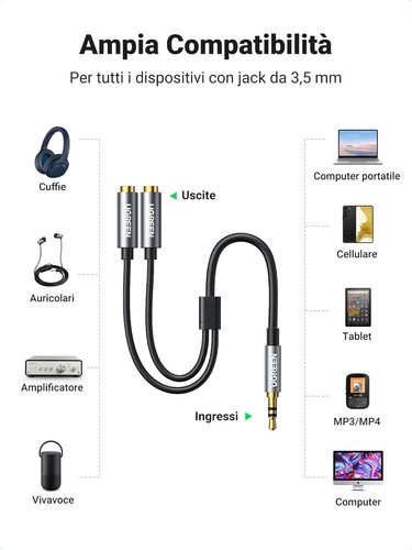 19ugreen sdoppiatore cuffie - 19ugreen,