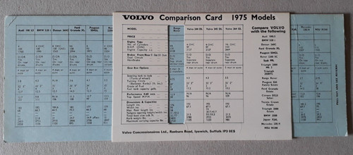 Volvo 244 245 - volvo, 264