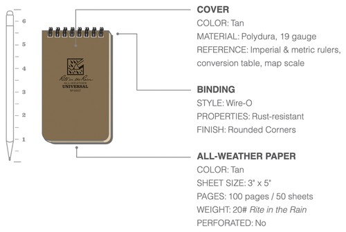 Quaderno rito sotto pioggia - rito,