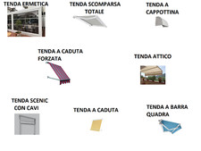 TENDA DA SOLE TEMPOTEST PARA