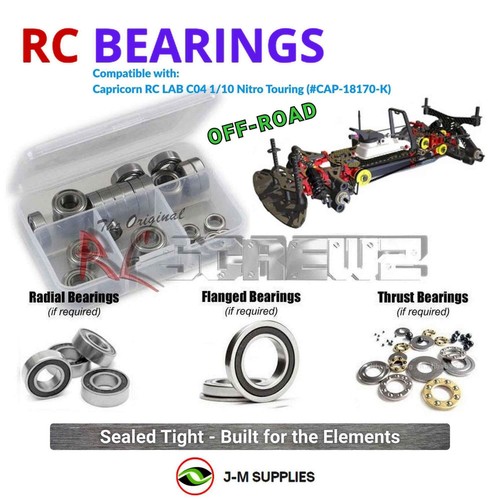 Rcscrewz cuscinetti schermati - cuscinetti,