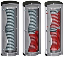 Accumulatore igienico