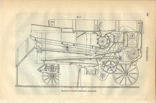 Stampa antica macchina - antica,