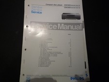 Manuale di servizio quadro