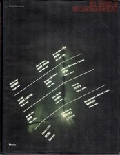 La moda e l'architettura