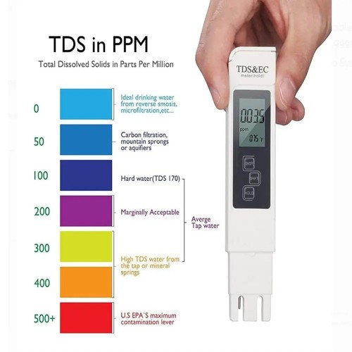 Tester digitale tds per - tester,