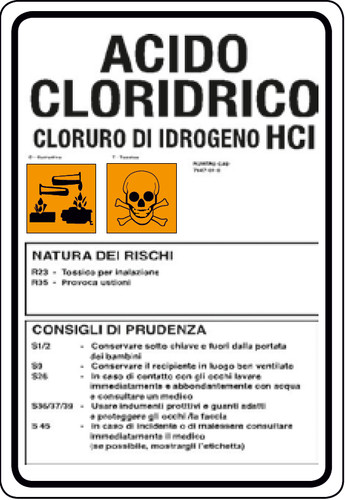 Adesivo informazioni acido - informazioni,
