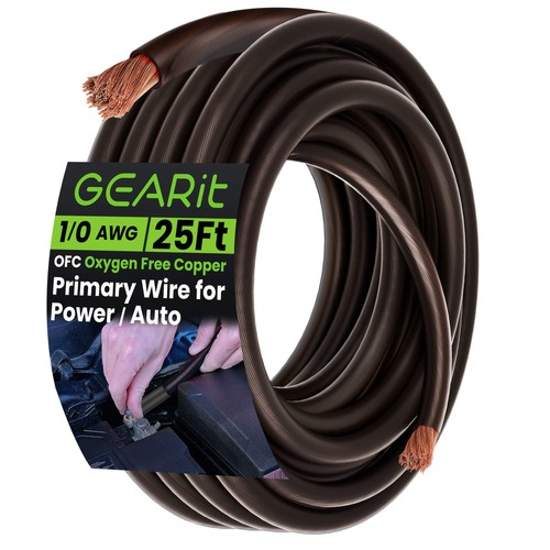 Gearit gauge - gearit,