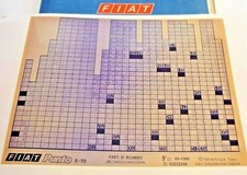 FIAT PUNTO (176) Diesel / TD