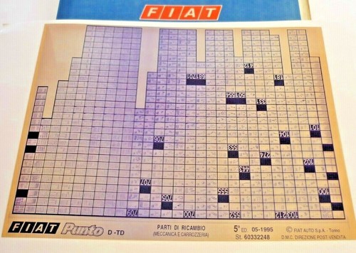 Fiat punto diesel - diesel, td