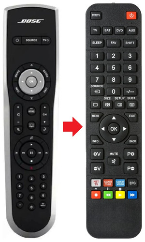 Telecomando adatto per - , bose