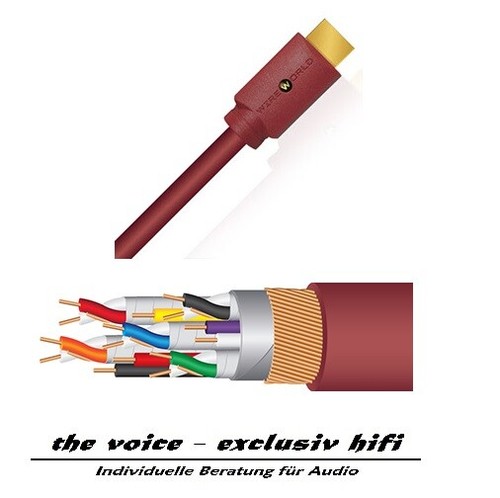 Wire world radius 48gbits - radius, cavo