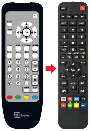 Telecomando adatto per