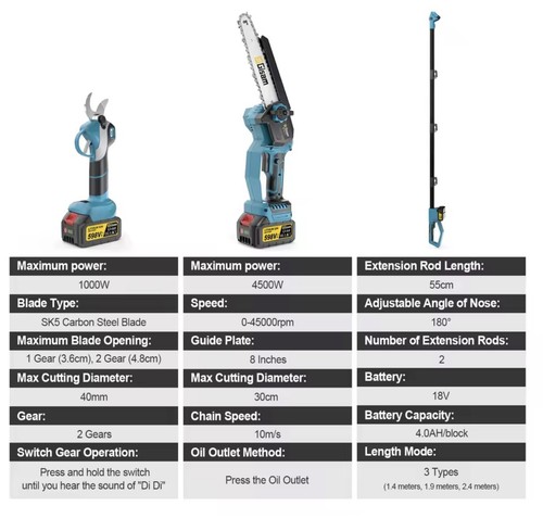 Gisha brushless telescopico - gisha,