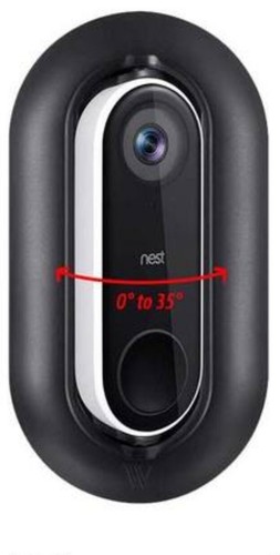 Nest hello arlo audio - hello,