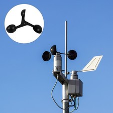 Meteorology wind speeds - meteorology,
