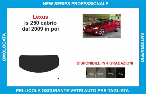 Pellicole oscuranti vetri - pellicole,
