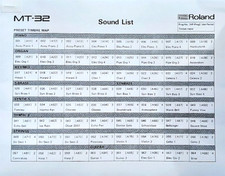 Roland MT-32 Multi Timbral