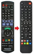 Telecomando adatto per