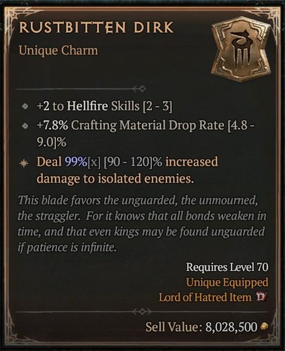 Charm rustbitten dirk - rustbitten, talisman