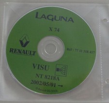 Schemi Elettrici Su CD Renault