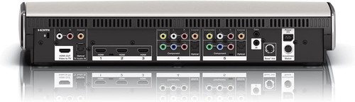 Console controllo di - console,