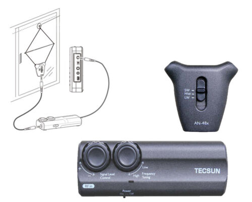 Tecsun 48x antenna ad - tecsun,
