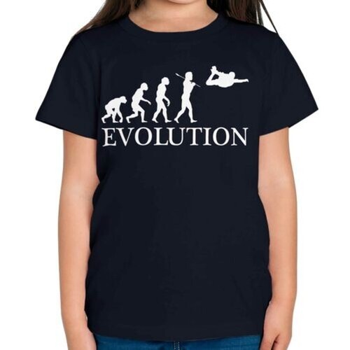 Paracadutismo evolution - evolution, of