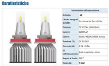 Kit Full Led Fari Anteriori